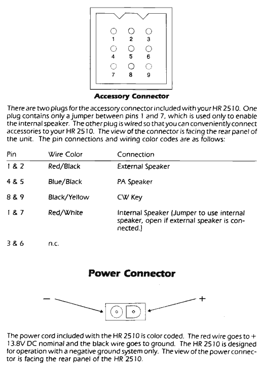 accessory socket gif