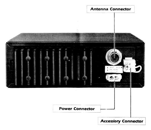 rear panel gif