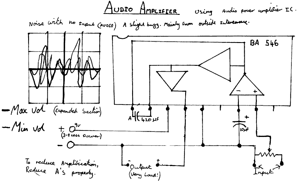 If the picture is missing email me !