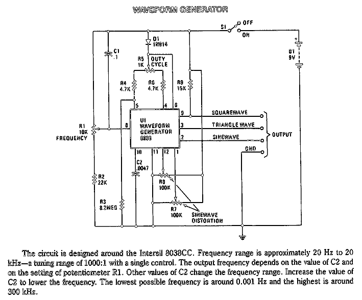 waveform generator circuit picture